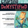 Candlestick Charting DeMystified By Wayne A. Corbitt