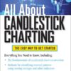 All about Candlestick Charting By Wayne A Corbit