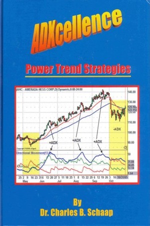 ADXcellence Power Trend Strategies