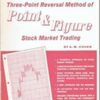 How To Use The Three-Point Reversal Method of Point & Figure Stock Market Trading