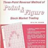 How To Use The Three-Point Reversal Method of Point & Figure Stock Market Trading