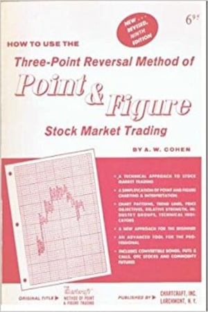 How To Use The Three-Point Reversal Method of Point & Figure Stock Market Trading