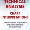 Technical Analysis and Chart Interpretations