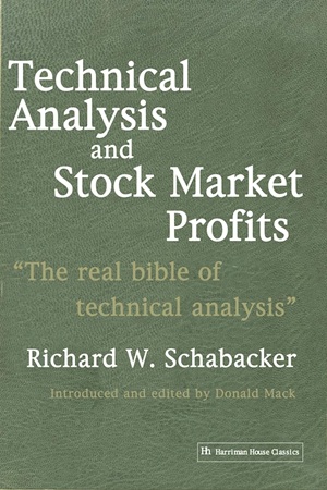 Technical Analysis and Stock Market Profits