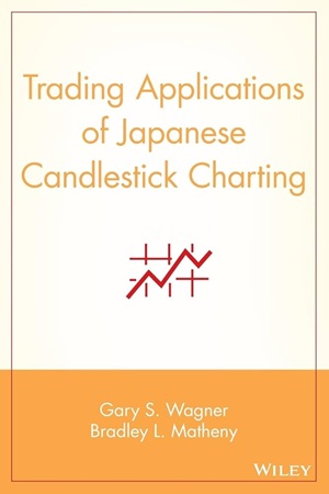 Trading Applications of Japanese Candlestick Charting