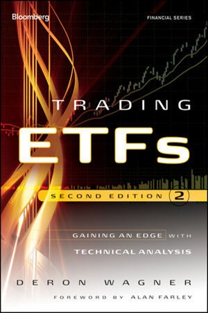 Trading ETFs - Gaining an Edge with Technical Analysis