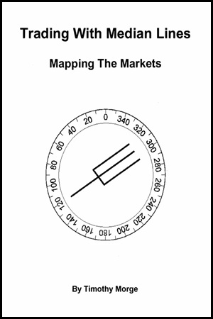 Trading with Median Lines - Mapping the Markets
